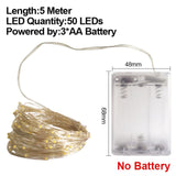 LED Kitchen Cabinet Light