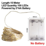 LED Kitchen Cabinet Light