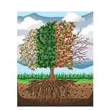 Modern Wall Art Paint On Canvas For Home Decor